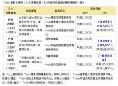 國泰人壽「Hen罩組合專案」保年輕、保自主、保荷包