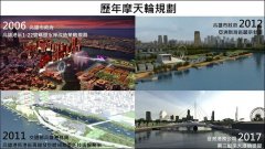 韓國瑜愛情摩天輪用地非市有？經發局：與港務、土開合作