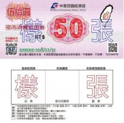 夜市券開始發放！79個夜市入列