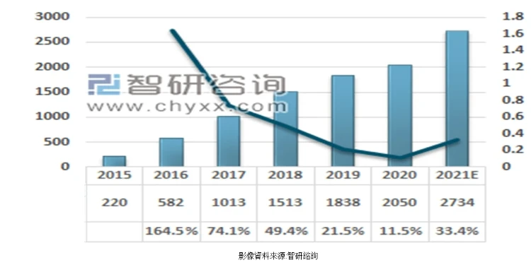 跨境大陸電商4