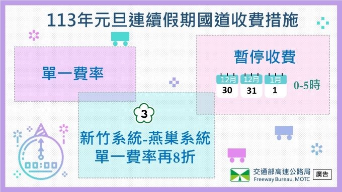 元旦連假天氣預報、訂房率及國道路況預報出爐