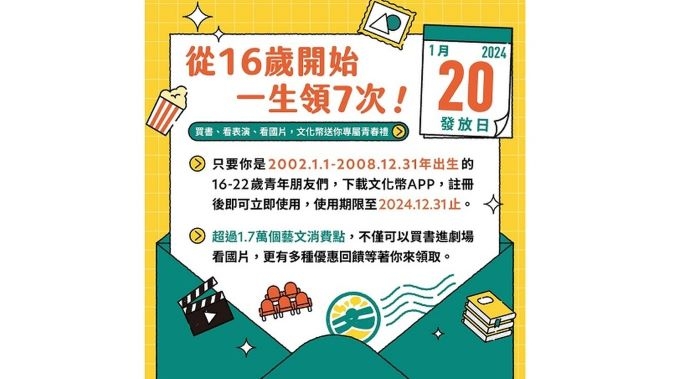 文化幣擴大發放 明年1月20日上路