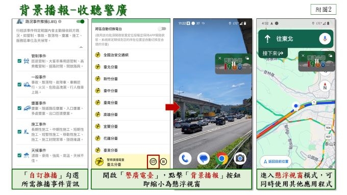 1968路況播報再優化，背景推播助您行駛國道更輕鬆