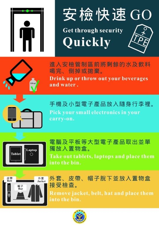 機場春節尖峰時刻安檢線全開 加開親子通關櫃檯  林右昌贈加菜金及一元福袋 感謝國境第一線同仁堅守崗位