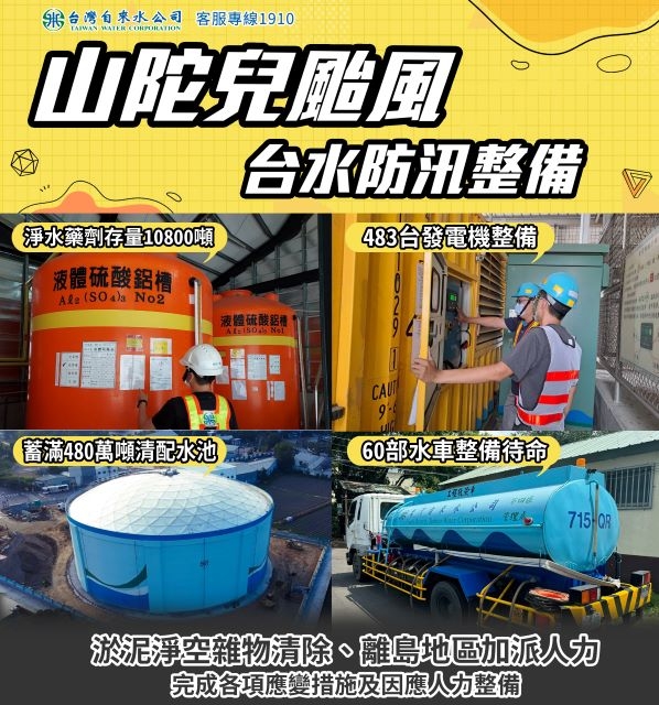 山陀兒颱風來襲 台水完成整備 確保供水穩定