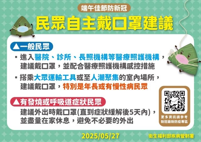 新冠疫情持續上升，呼籲民眾提高警覺，如有重症警示症狀，務必立刻就醫