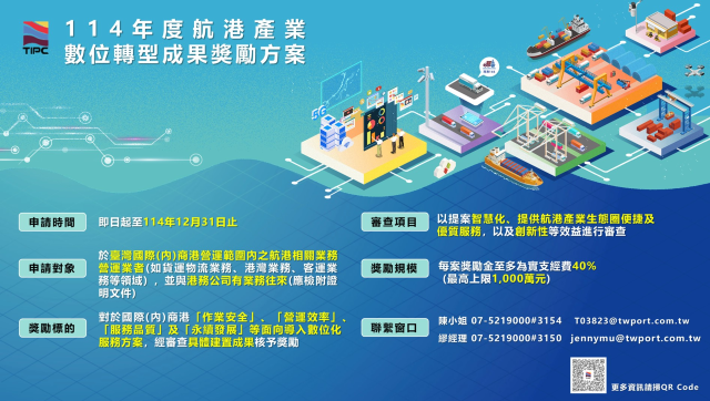 千萬補助開放申請！港務公司力挺航港數位轉型、投資效益翻四倍