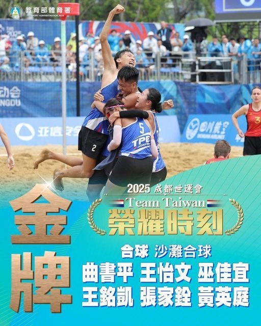 2025世運會中華合球奪金
