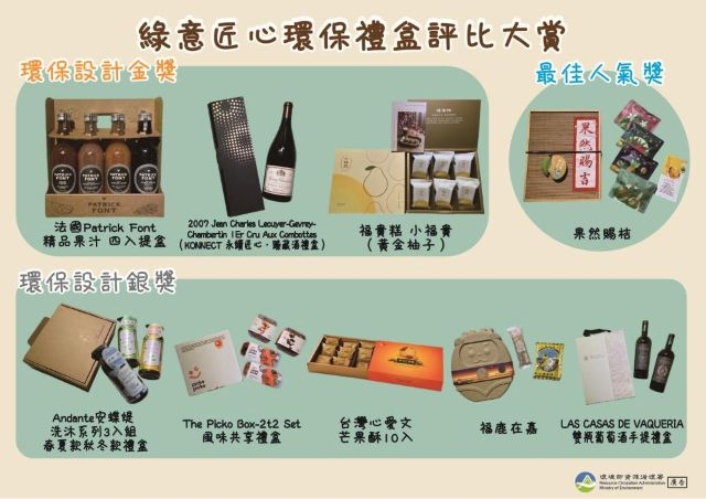 拆開後不變垃圾！誰是臺灣最「綠」禮盒？循環署「綠意匠心」大賞金獎揭曉！