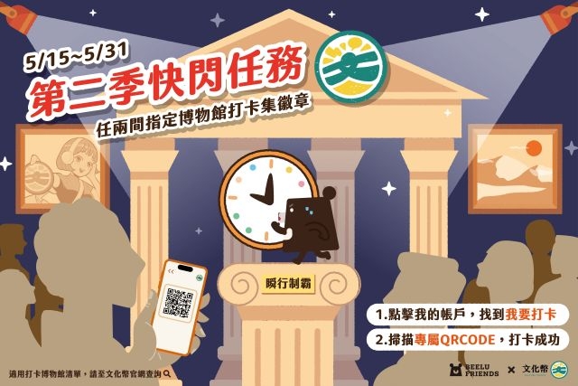 2026年518國際博物館日即將登場 全臺博物館優免活動攻略 打卡獲文化幣「瞬行制霸」限定徽章