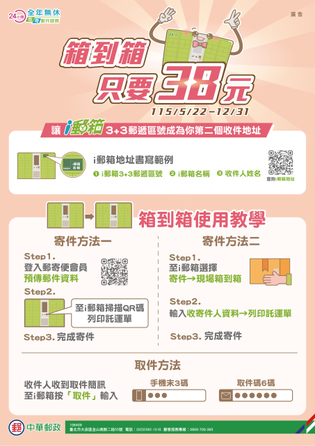 中華郵政EZPost會員寄件服務再升級 推出i郵箱「箱到箱」38元優惠
