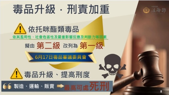 卓揆：「源頭嚇阻、強化查緝、重懲毒駕」3面向、14項作為 全力確保國人生命安全、維護社會治安