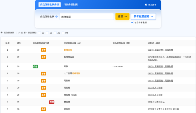 智慧局推出商品服務名稱自動推薦檢索功能