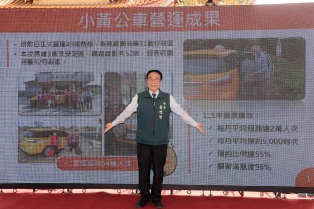黃偉哲主持小黃公車橘1、橘5、橘7通車　服務首度延伸安定區　深入偏鄉照顧市民