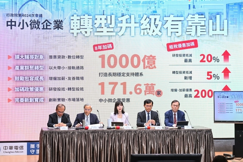 擴大照顧微型企業、加速中小微企業轉型升級 行政院通過「中小微企業轉型升級發展條例」草案